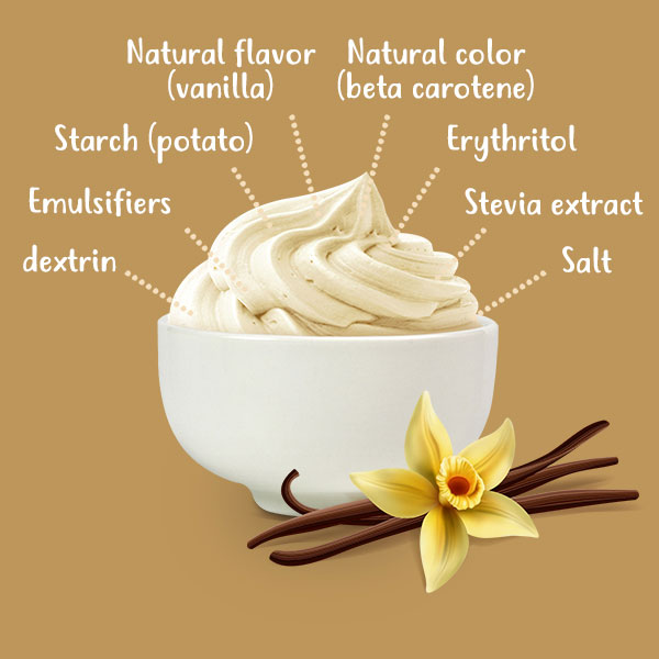 dextrin, emulsifiers, potato starch, natural flavor, natural color, stevia blend, salt