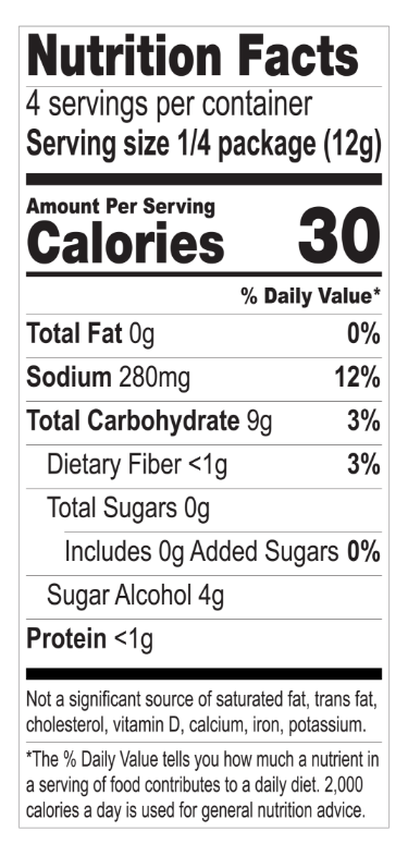 Chocolate Pudding nutritionals