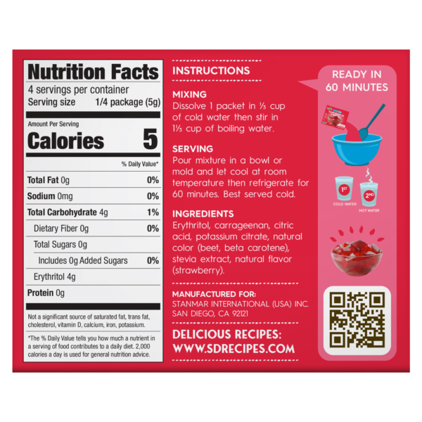Simply Delish Strawberry Jel Colored Back of Box Nutritionals