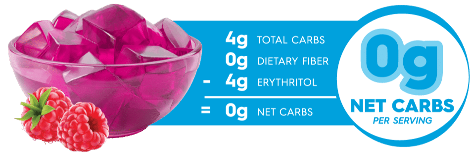Simply Delish Raspberry Jel Carb Counter