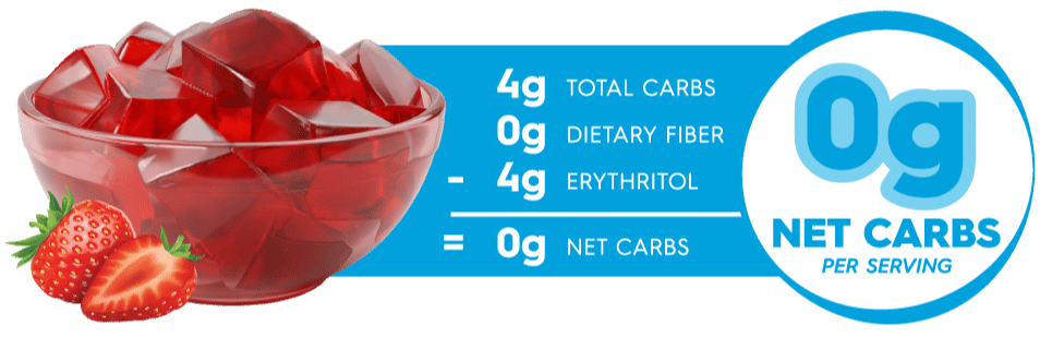Simply Delish Strawberry Jel Carb Counter