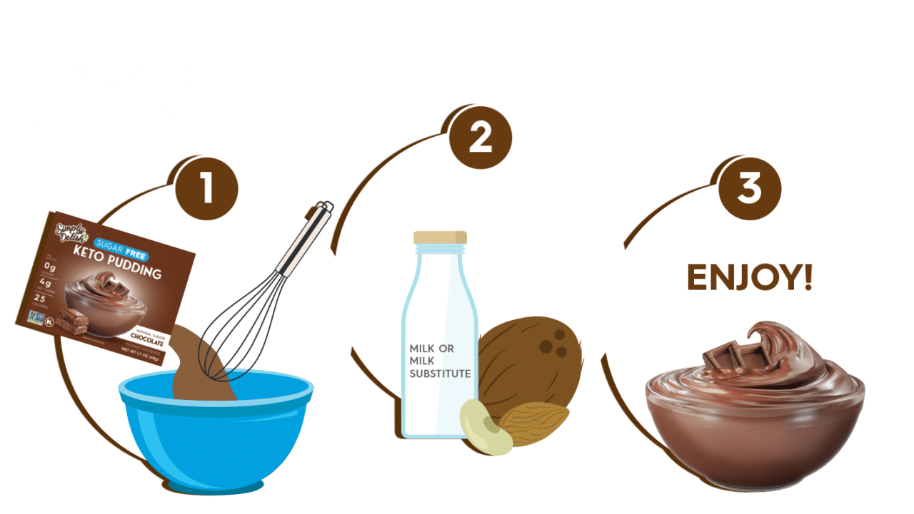 Simply Delish Chocolate Pudding Steps to Prepare