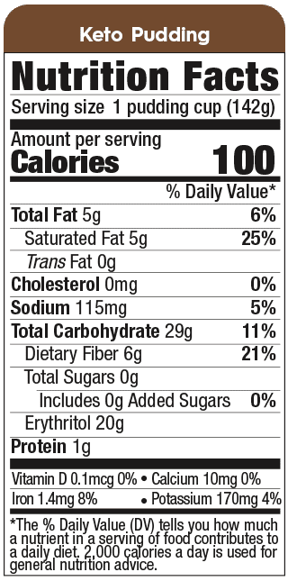 Nutrition Facts - Keto Chocolate Pudding