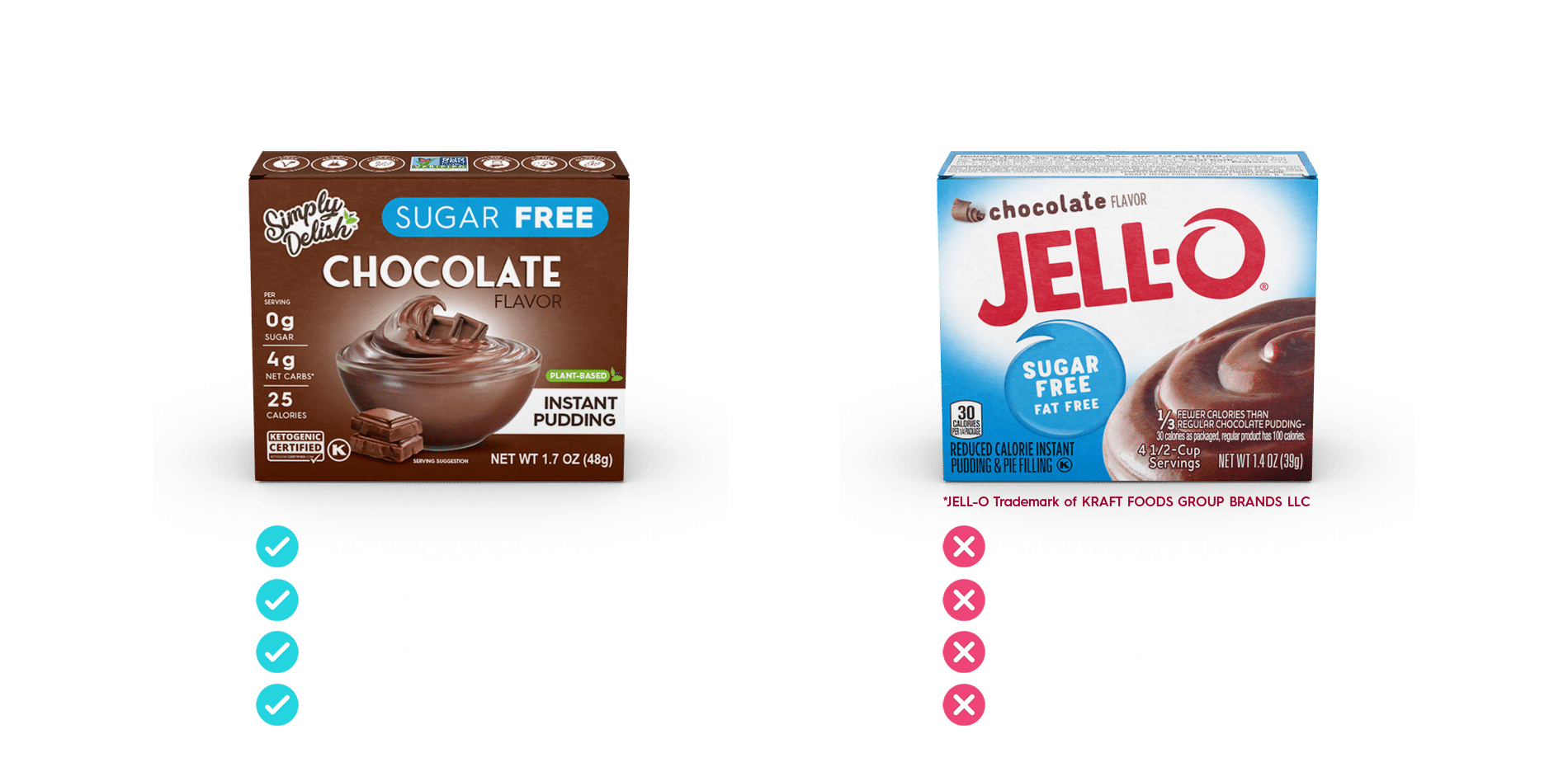 Keto Puddings - Simply Delish vs Jello