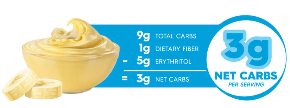 Simply Delish Banana Pudding Carb Counter