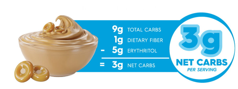 Simply Delish Butterscotch Pudding Carb Counter