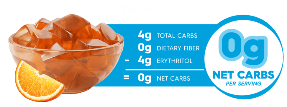 Simply Delish Orange Jel Carb Counter
