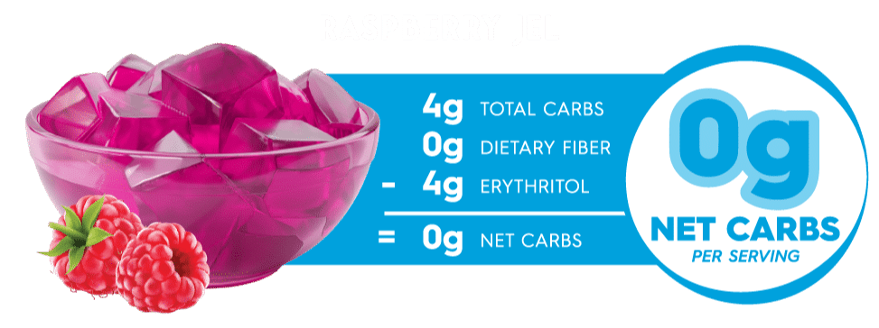 Simply Delish Raspberry Jel Carb Counter