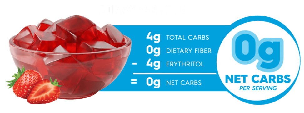Simply Delish Strawberry Jel Carb Counter