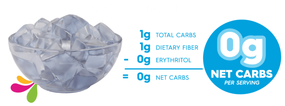 Simply Delish Unflavored Jel Carb Counter
