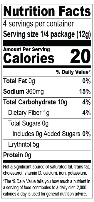 Salted Caramel Pudding Nutritional Table