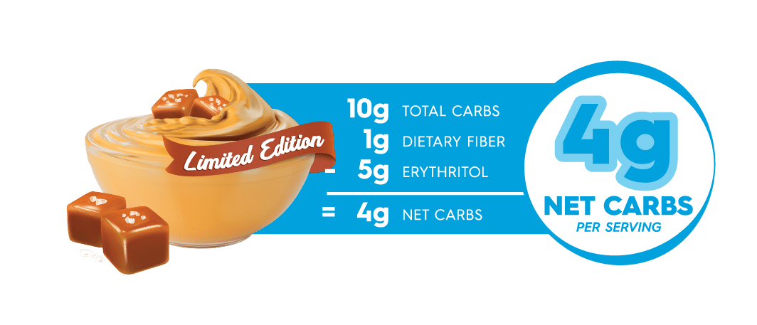 Simply Delish Salted Caramel Pudding Carb Counter